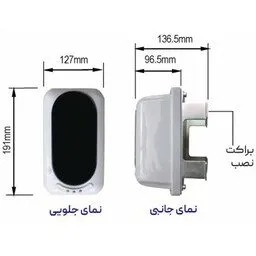 بیم دتکتور مولترون 2