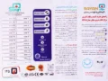 مرکز کنترل اعلام حریق